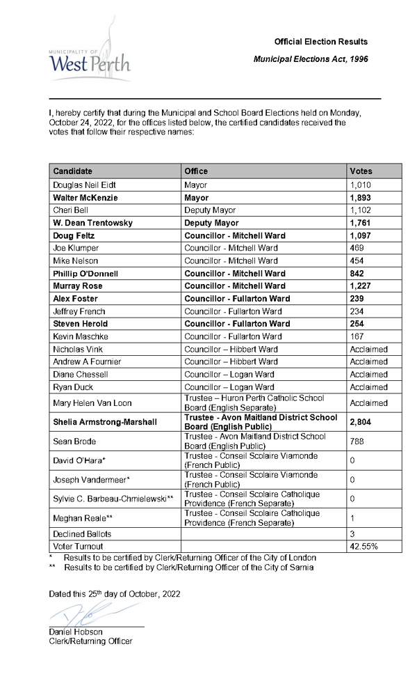 Contact us for an accessible version